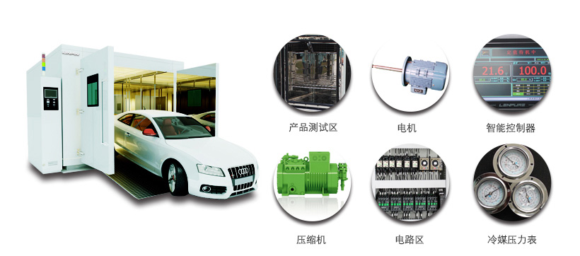 1000L高低溫交變濕熱試驗箱產品特點